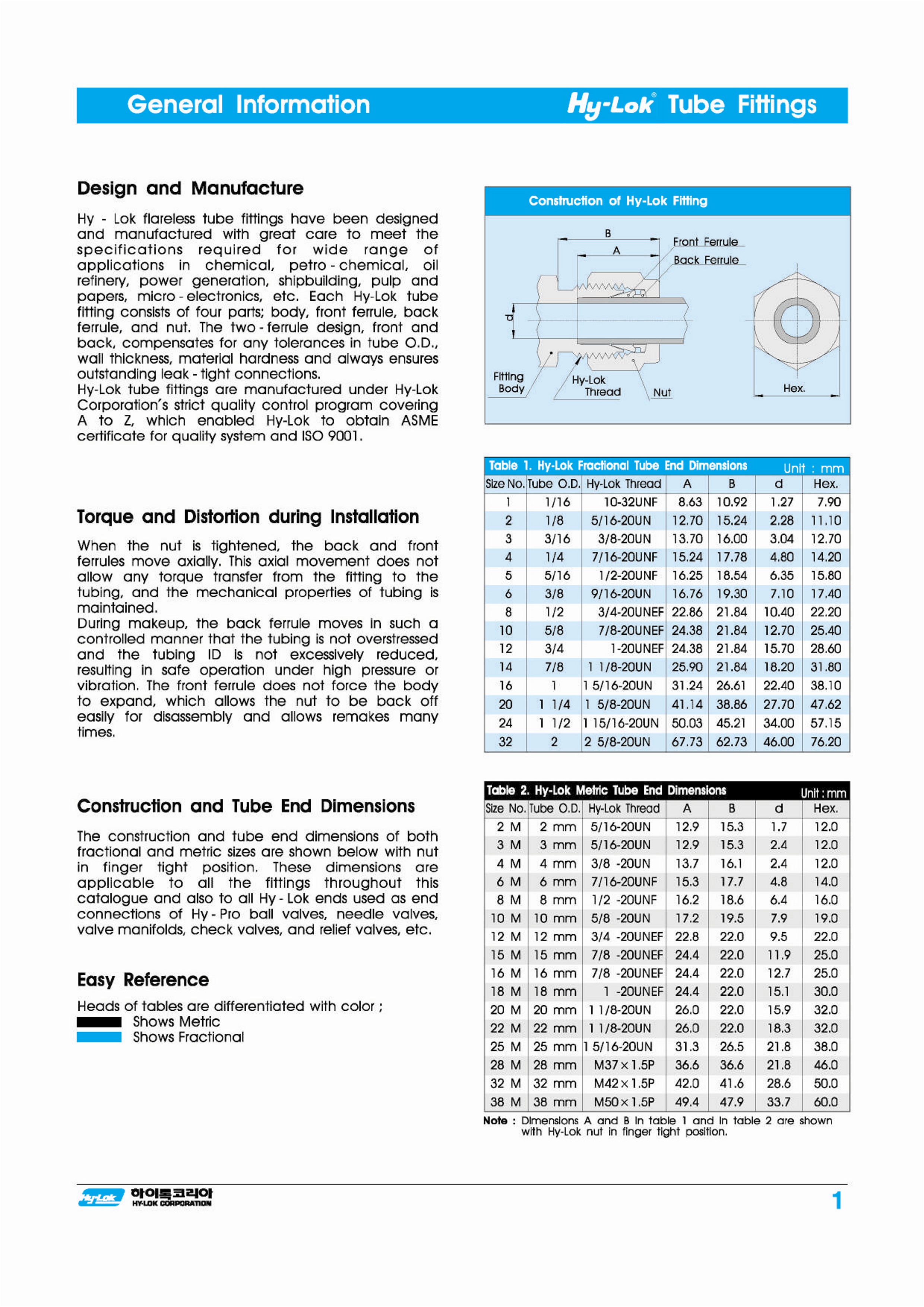 ASME_Certificate
